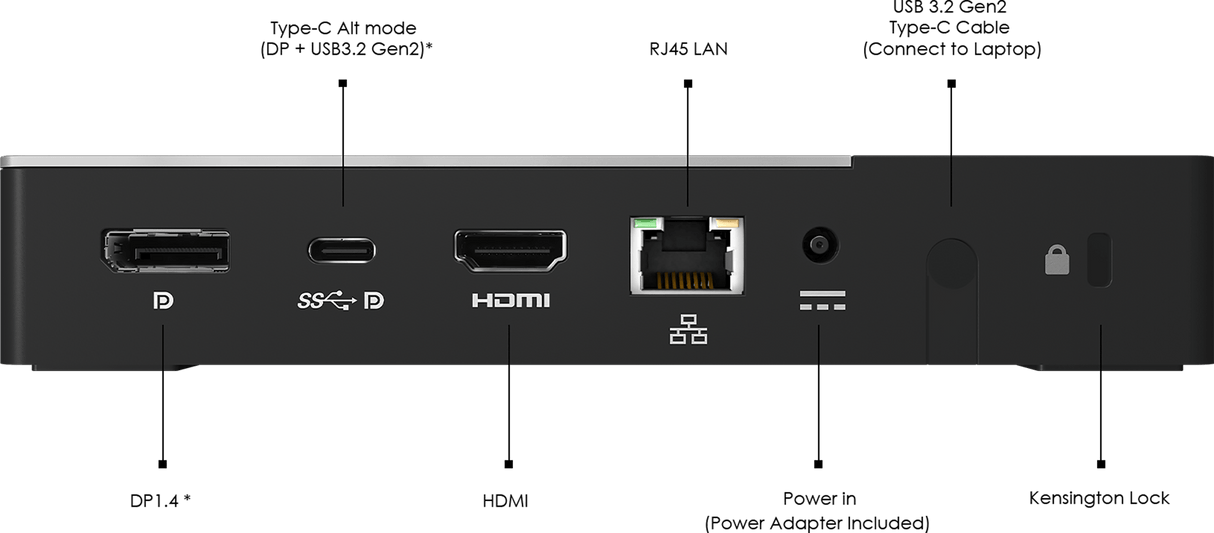 MSI USB-C Docking Station Gen2 für Notebook und Desktop PC - MSI e-Shop | Offiziell von MSI Deutschland